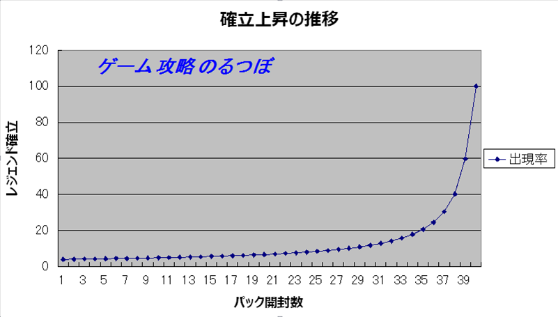 %e3%82%b0%e3%83%a9%e3%83%95%e3%82%a3%e3%83%83%e3%82%af%e3%82%b91